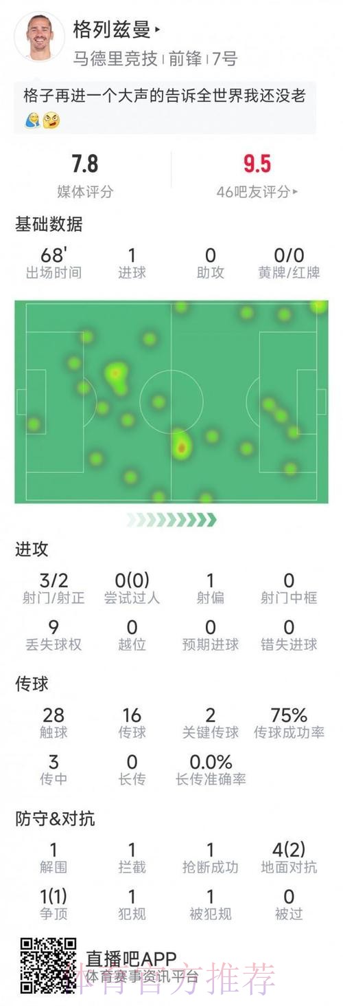 最新世界杯荷兰格列兹曼赛事预测深度解读 最新世界杯荷兰格列兹曼赛事预测深度解读