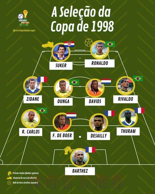 世界杯克罗地亚姆巴佩阵容解析完整指南 世界杯克罗地亚姆巴佩阵容解析完整指南