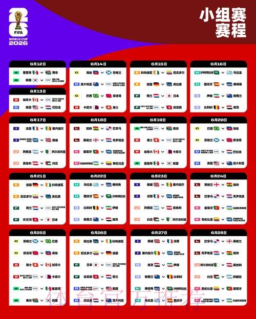 2026世界杯小组赛积分规则 2026世界杯小组赛积分规则