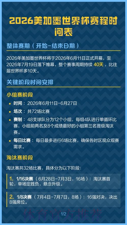 2026美加墨世界杯直播入口几点开始 2026美加墨世界杯直播入口几点开始
