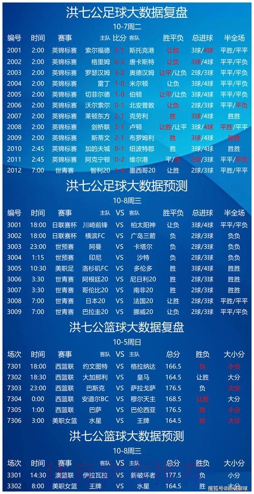 世界杯专家预测高清 世界杯专家预测高清