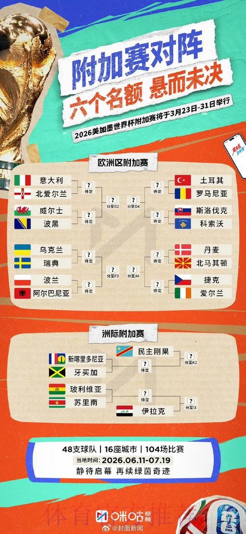 世界杯专家预测高清 世界杯专家预测高清