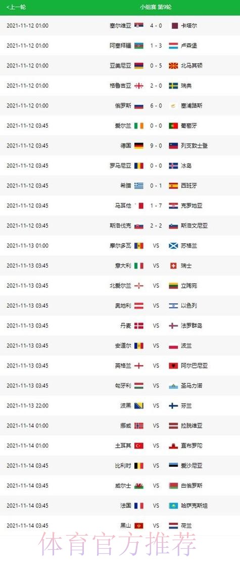 世界杯比分推荐 世界杯比分推荐