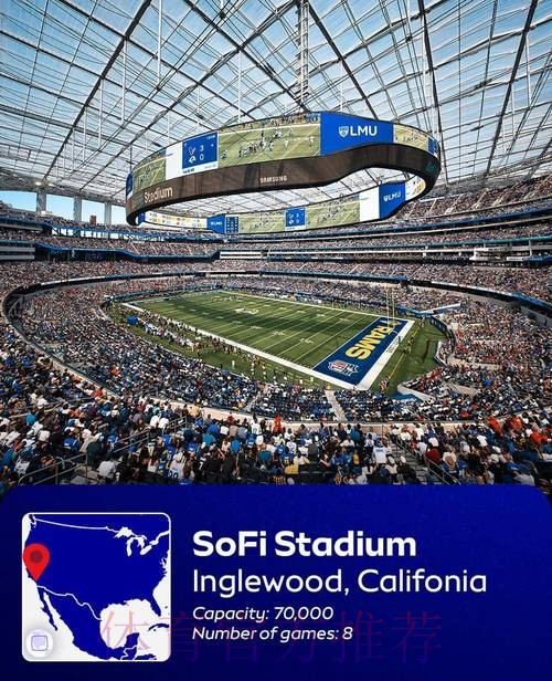 2026世界杯美国举办地点