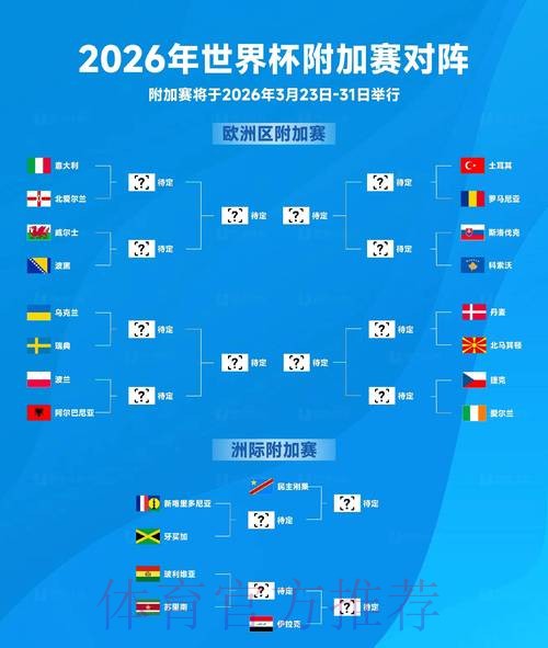 2026世界杯数据统计完整版