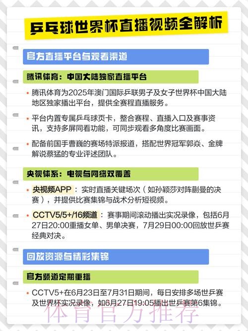 世界杯直播入口详细